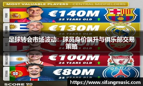 足球转会市场波动：球员身价飙升与俱乐部交易策略